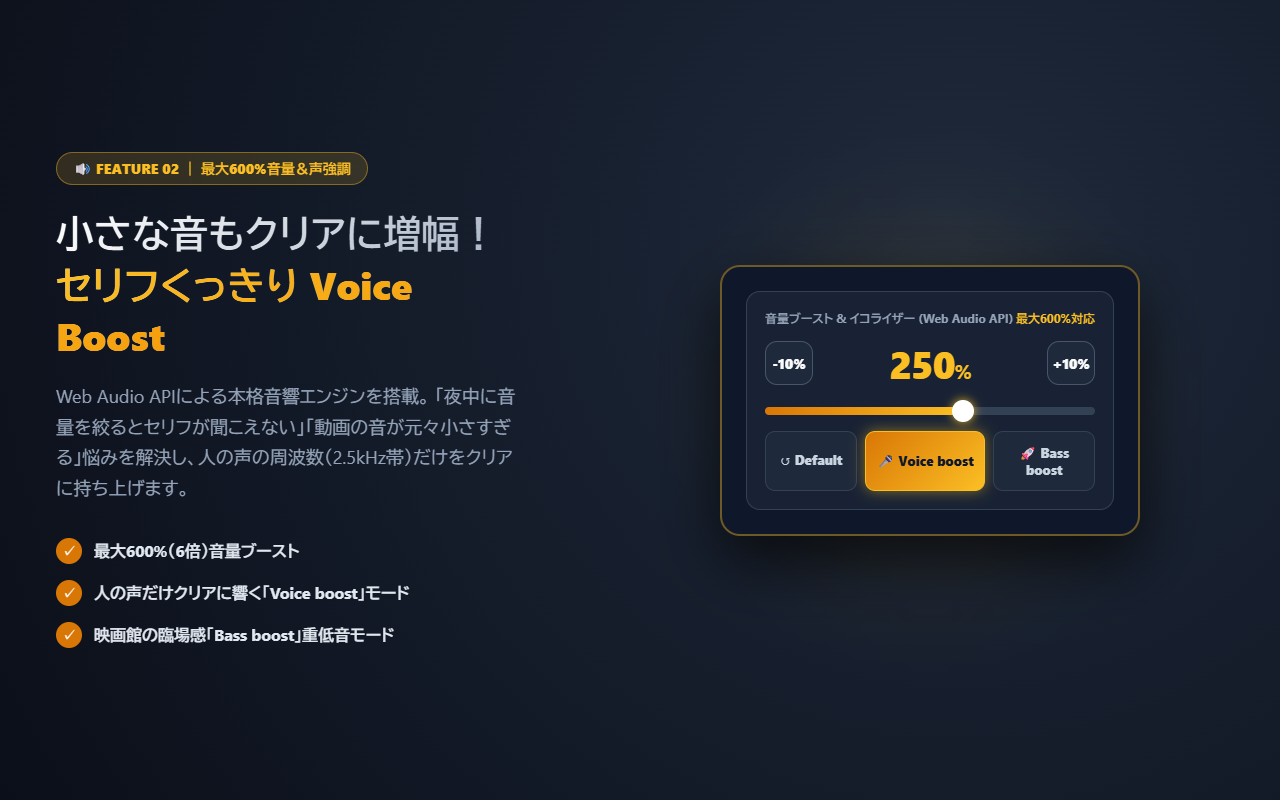 Voice Boost声強調＆最大600%音量ブーストスクリーンショット