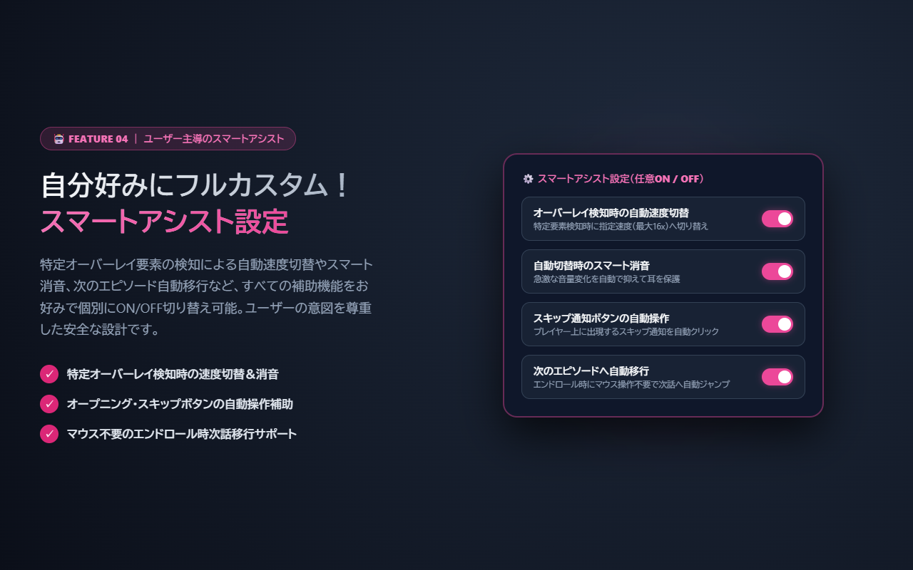 累計ゆとり時間カウンター＆視覚フィードバックスクリーンショット